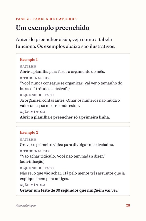 Página da Tabela de Gatilhos do e-book Autossabotagem, com pensamentos automáticos e respostas práticas.