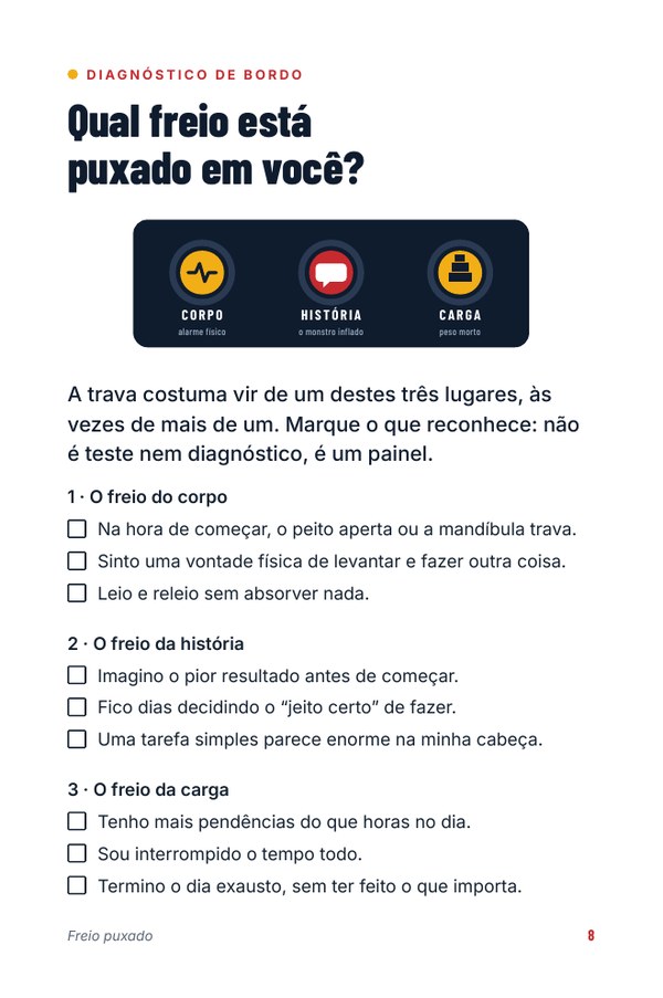 Página do painel de bordo do e-book Freio puxado, com os três freios: corpo, história e carga.