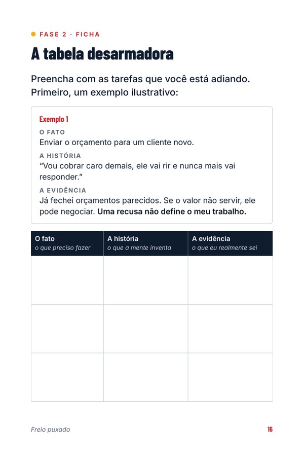 Página da tabela desarmadora do e-book Freio puxado, para separar o receio imaginário da execução prática.